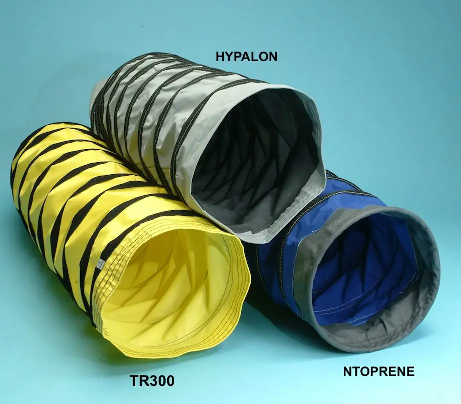 Spiraflex TR300/NTOPRENE/Hypalon